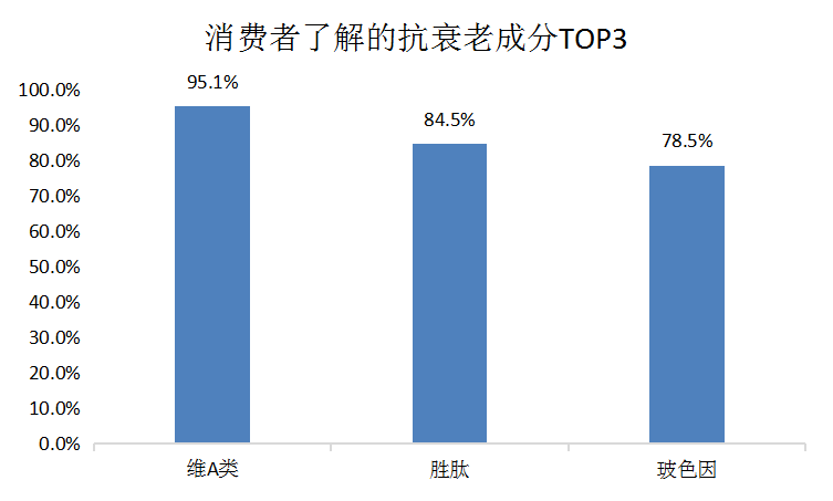 GMP多肽合成公司 1636350058845273.png