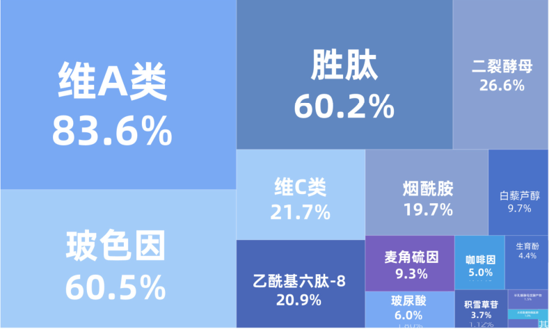 GMP多肽合成公司 1636350059581512.jpg