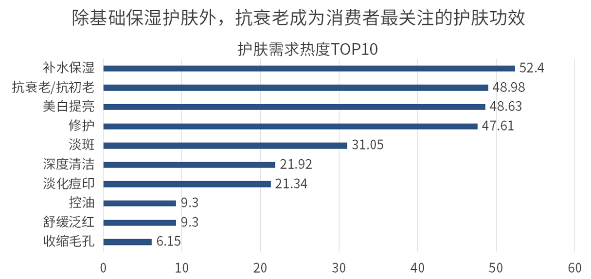 GMP多肽合成公司 1644803114574255.png