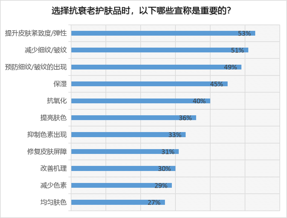GMP多肽合成公司 1644803214922422.png