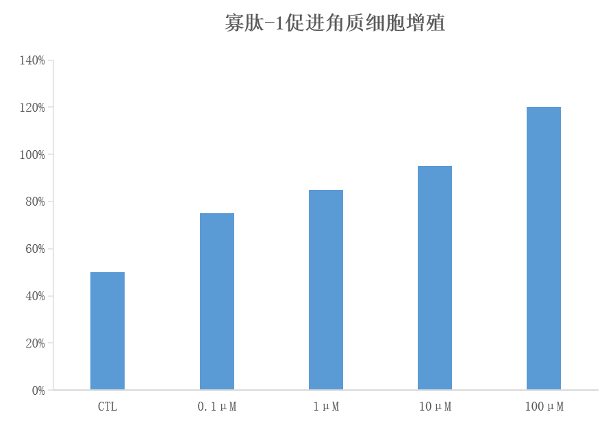 1645690706342596.png 图片2.png