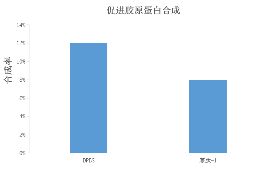 1645690766724689.png 图片4.png