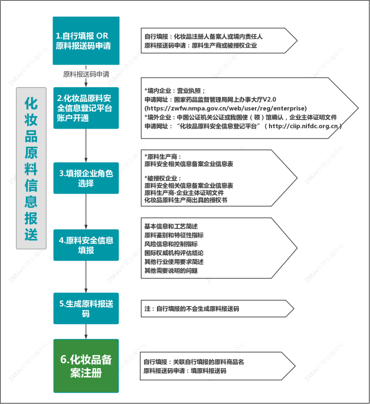 1646288424524355.png 微信图片_20220215090222.png
