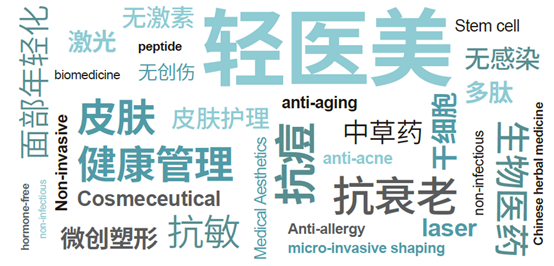 1649206067865751.png 微信图片_20220323084112.png