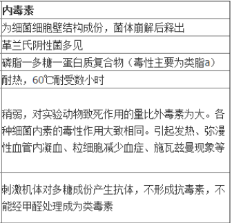 1649206665950527.png 图片2.png