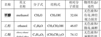 1649206680873212.png 图片3.png