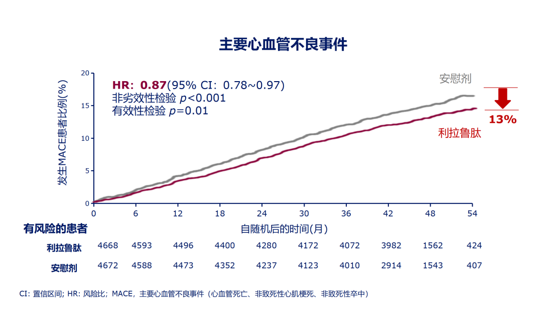 1651717095323091.png 微信图片_20220425114516.png