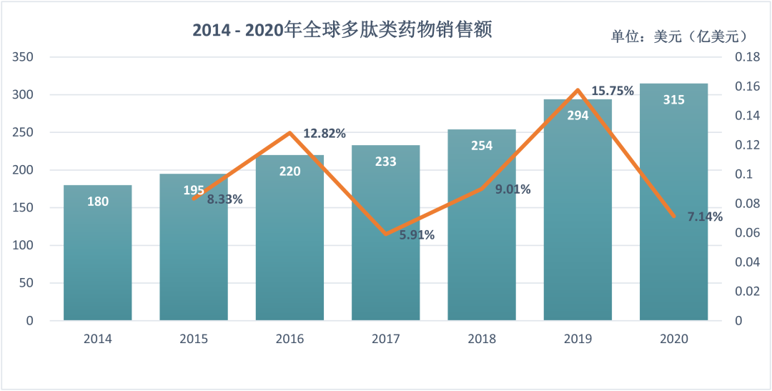 1655685295384474.png 微信图片_20220615091737.png