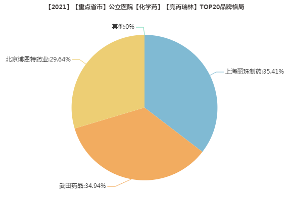 1655685455881395.png 微信图片_20220615131352.png