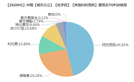 1662339019586183.png 微信图片_20220830150125.png