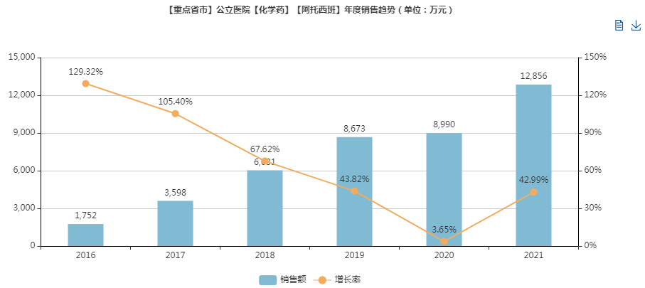 1662339032702177.png 微信图片_20220830150312.png