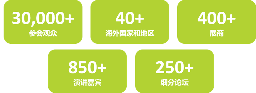 GMP多肽合成公司