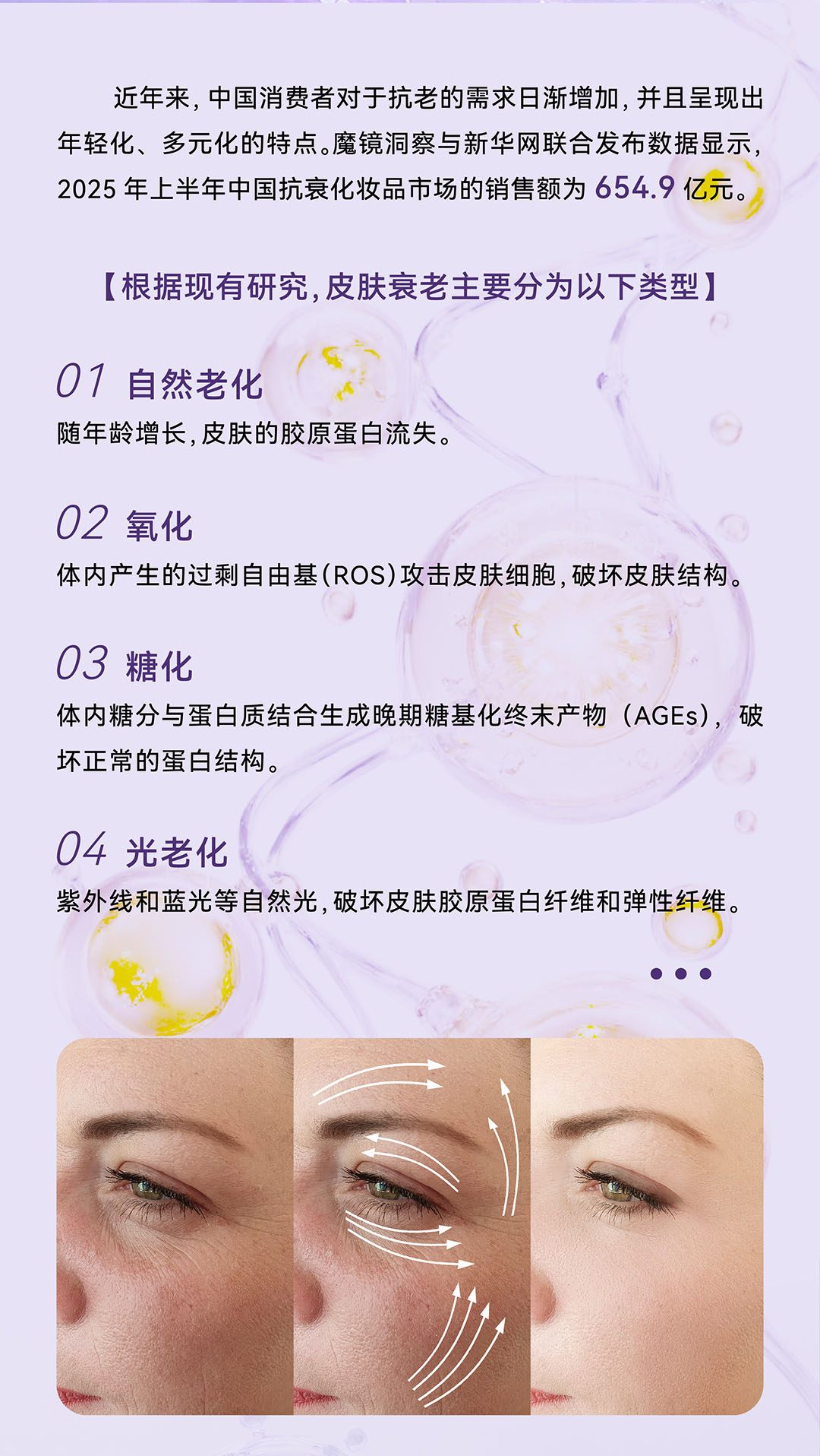 GMP多肽合成公司